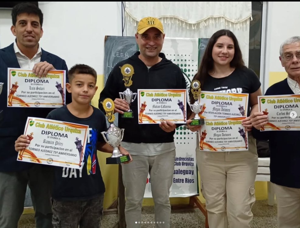Detalle del torneo 15