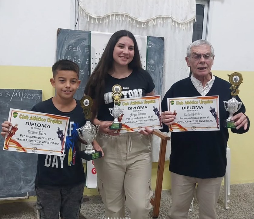 Detalle del torneo 15